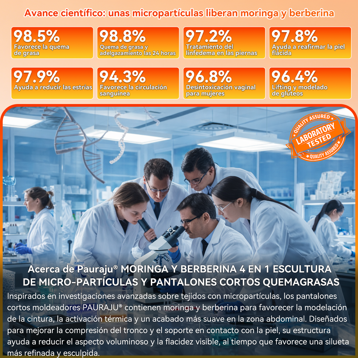 Tienda Oficial de la Marca🫐 BLUESHOT® 2026 – Pantalones Cortos 4 en 1 con Micro-Partículas de Moringa & Berberina para Moldear y Quemar Grasa