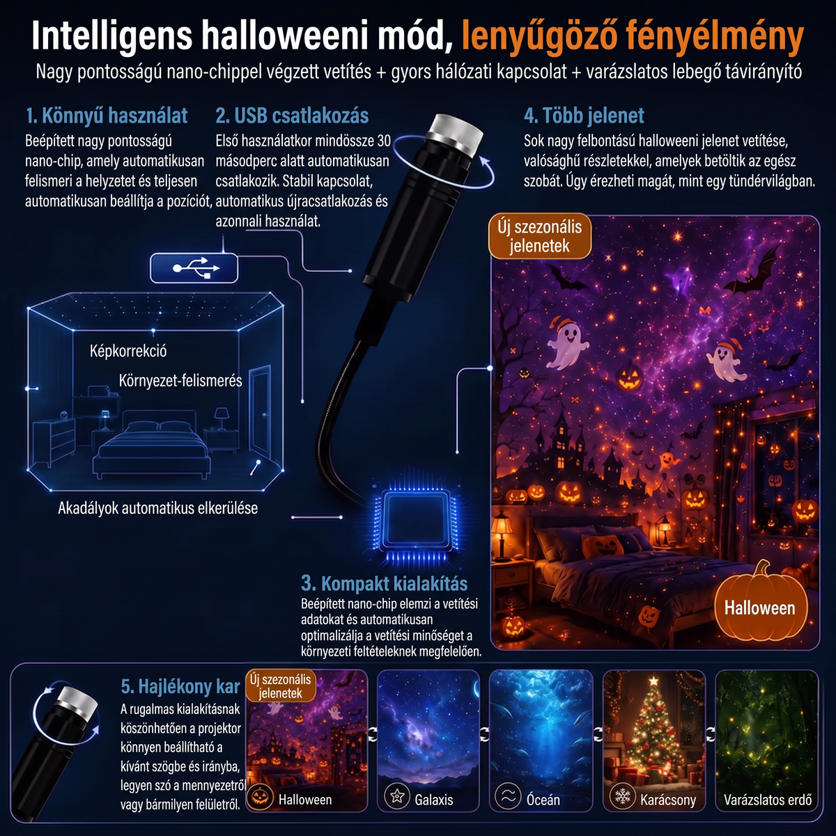 Vitalisys® 5D Intelligens Csillagprojektor 🌌 – Több mint 30 dinamikus jelenet és alkalmazáson keresztüli vezérlés 🍈