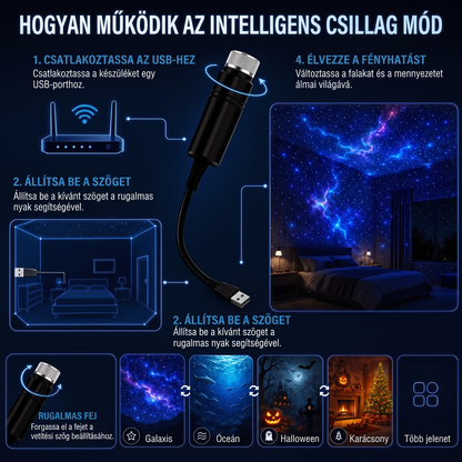 Vitalisys® 5D Intelligens Csillagprojektor 🌌 – Több mint 30 dinamikus jelenet és alkalmazáson keresztüli vezérlés 🍈