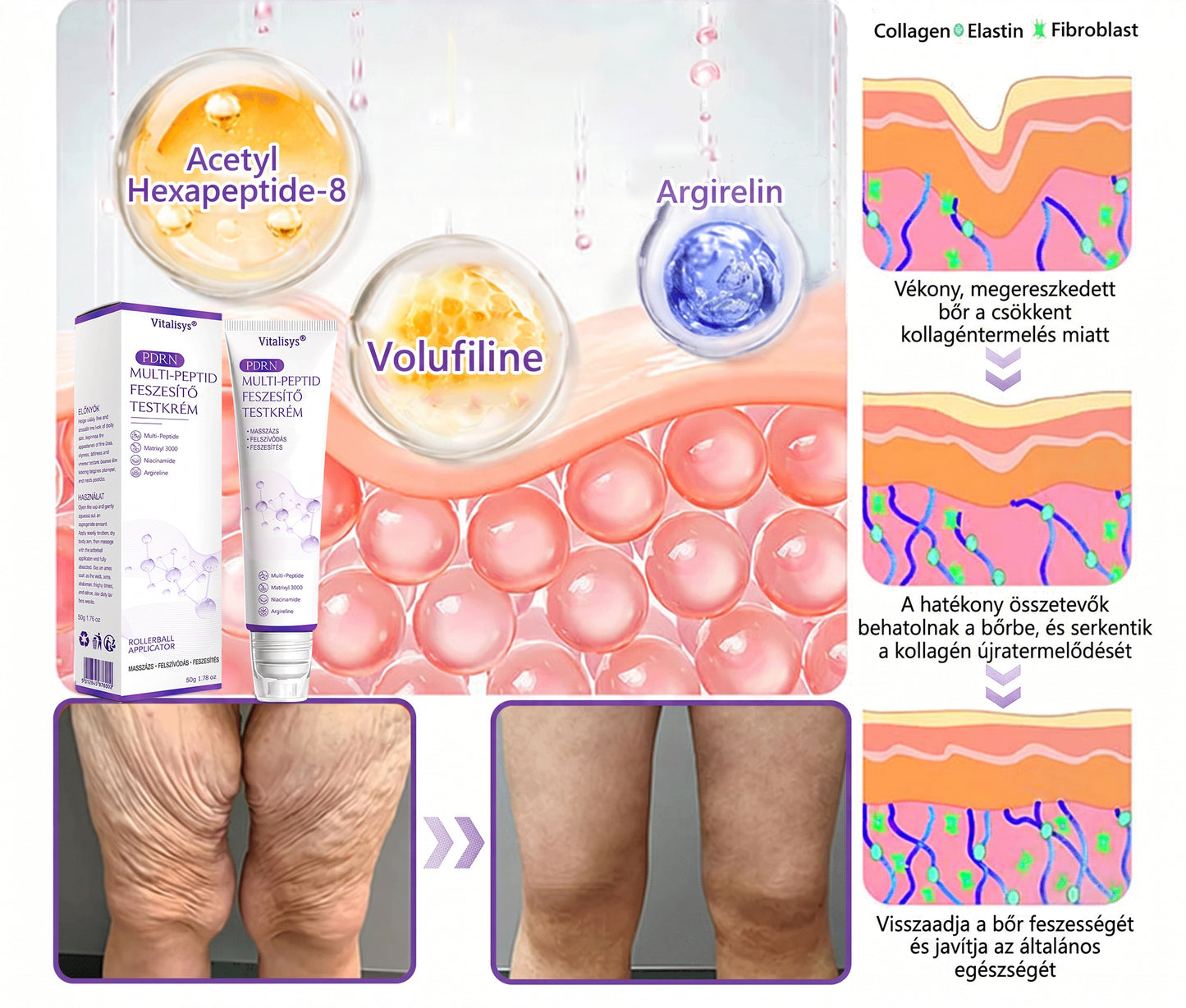 Vitalisys®🎉 PDRN Multi-Peptide Masszírozó Testgörgő Krém – Anti-aging, hidratáló, bőr megerősítő és emelő hatású, bőrápoló, egyenletes színű, pattanások és sötét foltok kezelése, szemölcsök és anyajegyek eltávolítása, valamint pikkelysömör enyhítése.