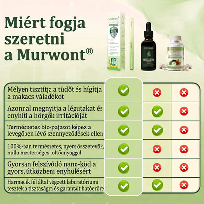 🇭🇺 Kiváló minőségű magyar termék, hazai szállítással ❤️ Murwon® gyógynövényes tüdőtisztító párologtató 🥐(👨‍⚕️ Hatékony segítség: köhögés, torokgyulladás, légszomj, váladékképződés, orrdugulás, hörghurut, allergiás tünetek és tüdőpanaszok esetén)