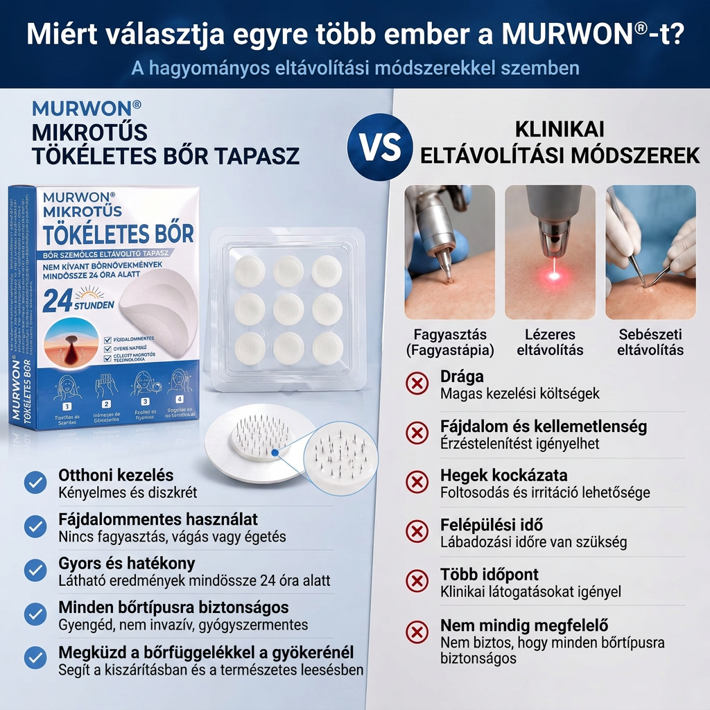 👩‍⚕️🎉 𝑶𝒇𝒇𝒊𝒛𝒊𝒆𝒍𝒍𝒆𝒓 𝑺𝒕𝒐𝒓𝒆 | 𝑵𝐞𝒌𝐢𝐬𝐬®  𝑴𝒊𝒌𝒓𝒐𝒏𝒂𝒅𝒆𝒍𝒏 𝑴𝒂𝒌𝒆𝒍𝒍𝒐𝒔𝒆 𝑯𝒂𝒖𝒕 𝑯𝒂𝒖𝒕 𝑾𝒂𝒓𝒛𝒆 𝑬𝒏𝒕𝒇𝒆𝒓𝒏𝒖𝒏𝒈 𝑷𝒇𝒍𝒂𝒔𝒕𝒆𝒓 (𝐹ü𝑟 𝐻𝑎𝑢𝑡𝑎𝑛ℎä𝑛𝑔𝑠𝑒𝑙, 𝑘𝑙𝑒𝑖𝑛𝑒 𝐻𝑎𝑢𝑡𝑤𝑢𝑐ℎ𝑒𝑟𝑢𝑛𝑔𝑒𝑛, 𝑊𝑎𝑟𝑧𝑒𝑛, 𝑀𝑢𝑡𝑡𝑒𝑟𝑚𝑎𝑙𝑒, 𝐴𝑙𝑡𝑒𝑟𝑠𝑓𝑙𝑒𝑐𝑘𝑒𝑛 𝑢𝑛𝑑 𝑃𝑖𝑔𝑚𝑒𝑛𝑡𝑠𝑡ö𝑟𝑢𝑛𝑔𝑒𝑛.)🍋