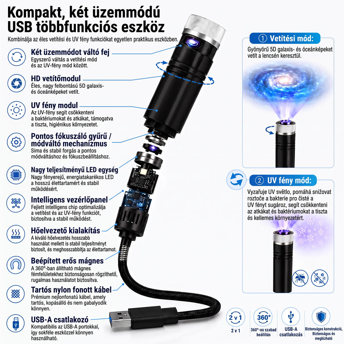 Vitalisys® 5D Intelligens Csillagprojektor 🌌 – Több mint 30 dinamikus jelenet és alkalmazáson keresztüli vezérlés 🍈