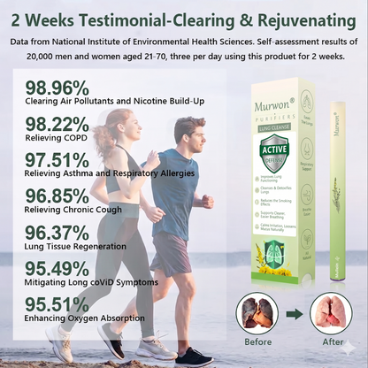 🇺🇸 𝐏𝐫𝐨𝐮𝐝𝐥𝐲 𝐌𝐚𝐝𝐞 & 𝐒𝐡𝐢𝐩𝐩𝐞𝐝 𝐢𝐧 𝐭𝐡𝐞 𝐔𝐒A✨𝐌𝐮𝐫𝐰𝒐𝒏® 𝐁𝐨𝐭𝐚𝐧𝐢𝐜𝐚𝐥 𝐌𝐮𝐥𝐥𝐞𝐢𝐧 𝐋𝐮𝐧𝐠 𝐂𝐥𝐞𝐚𝐧𝐬𝐞 𝐃𝐢𝐟𝐟𝐮𝐬𝐞𝐫🔥(👨‍⚕️Cough, Pharyngitis, shortness of breath, sputum, stuffy nose, bronchitis, bronchitis, allergy symptoms, lung discomfort)1💕